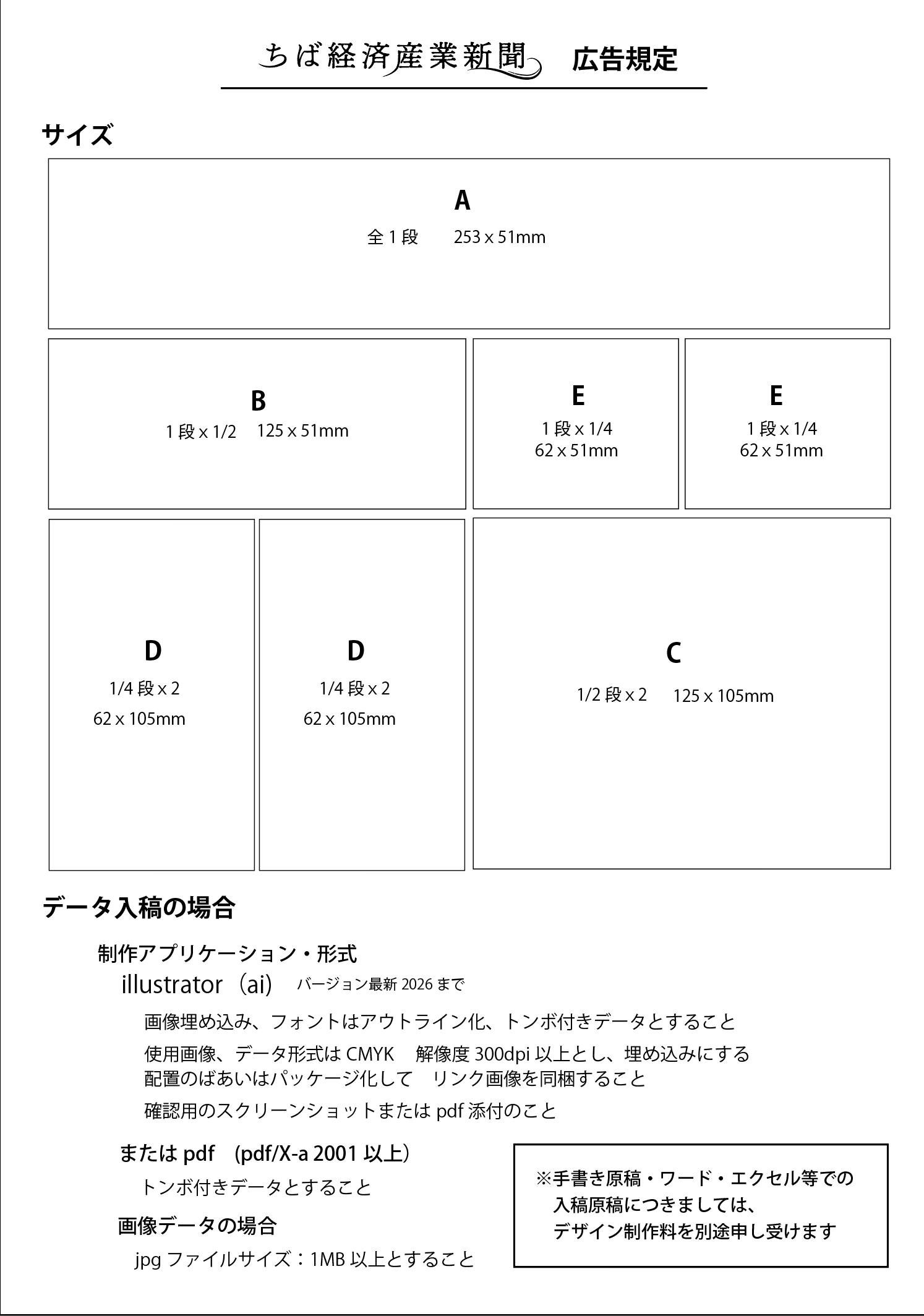 ちば経済産業新聞 広告規定 - 広告サイズと入稿仕様